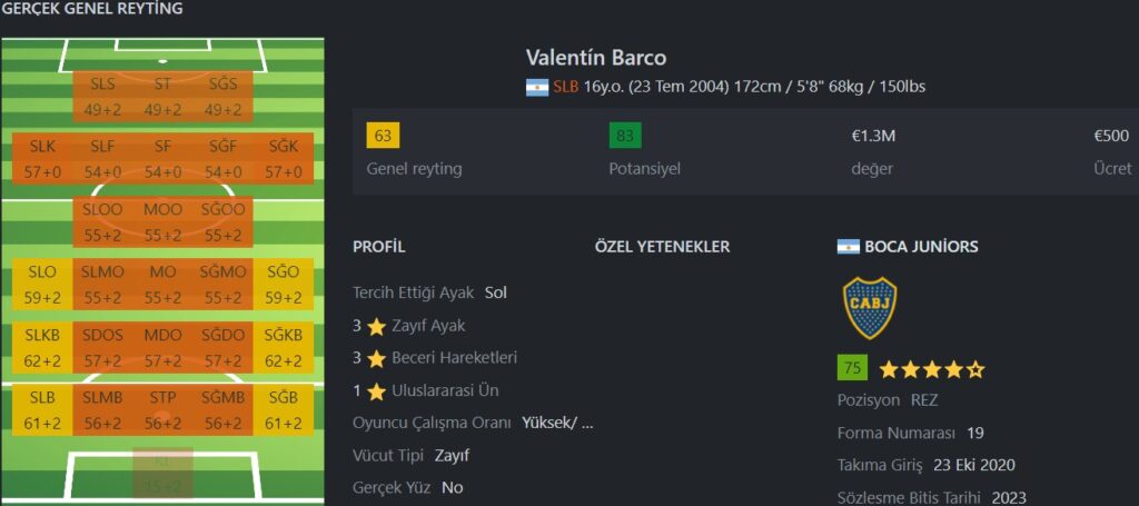 FIFA 24 Genç Yetenekler Wonderkids Valentin Barco