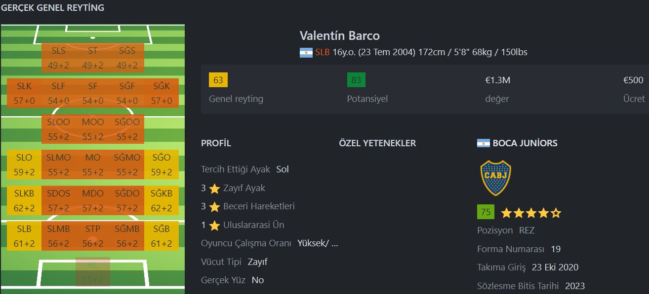 FIFA 24 Genç Yetenekler Wonderkids Valentin Barco
