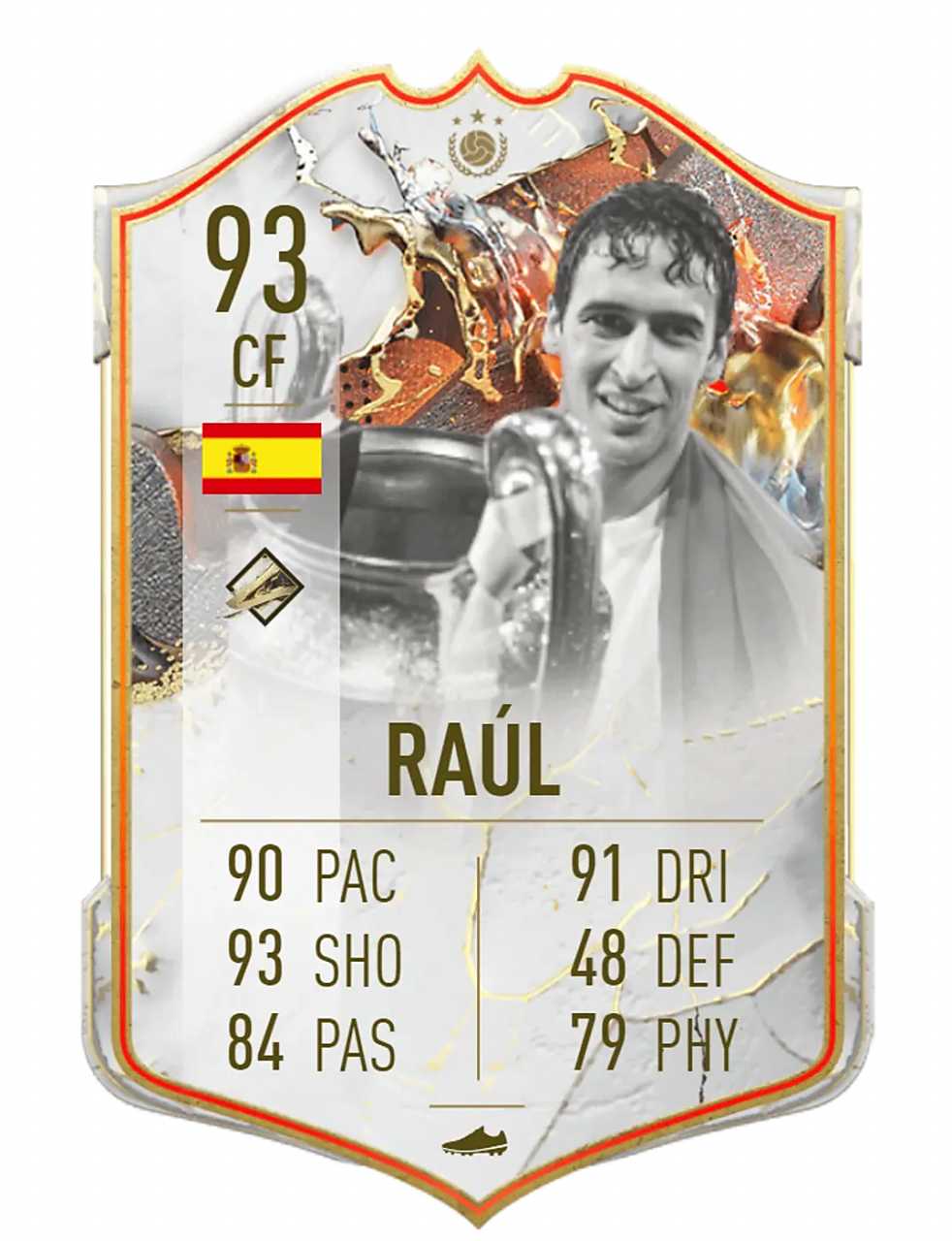 FIFA 23 Raul Trophy Titans SBC En Ucuz Tamamla!