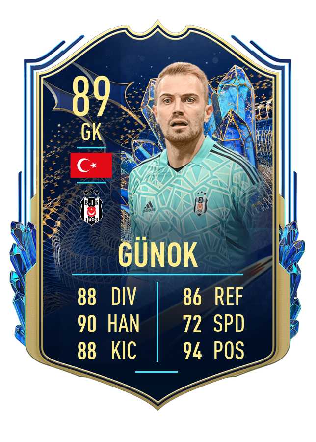 FIFA 23 Süper Lig TOTS Oyuncuları Mert Günok