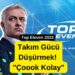 Top Eleven 23 Takım Gücü Düşürme Taktiği 2023