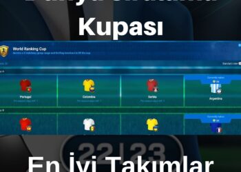 OSM Dünya Sıralama Kupası Nedir?