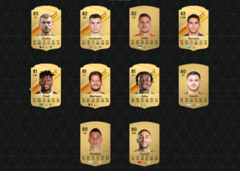 EA FC 24 Türkiye Ligi En İyi 10 Oyuncu Listesi