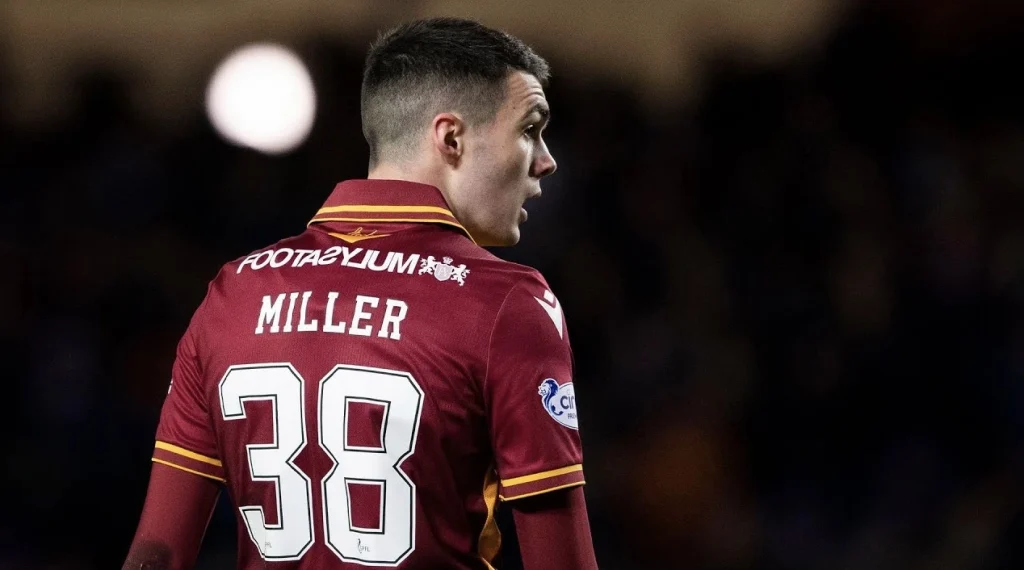 EA Fc 24 Genç Yetenekler Ucuz Wonderkids