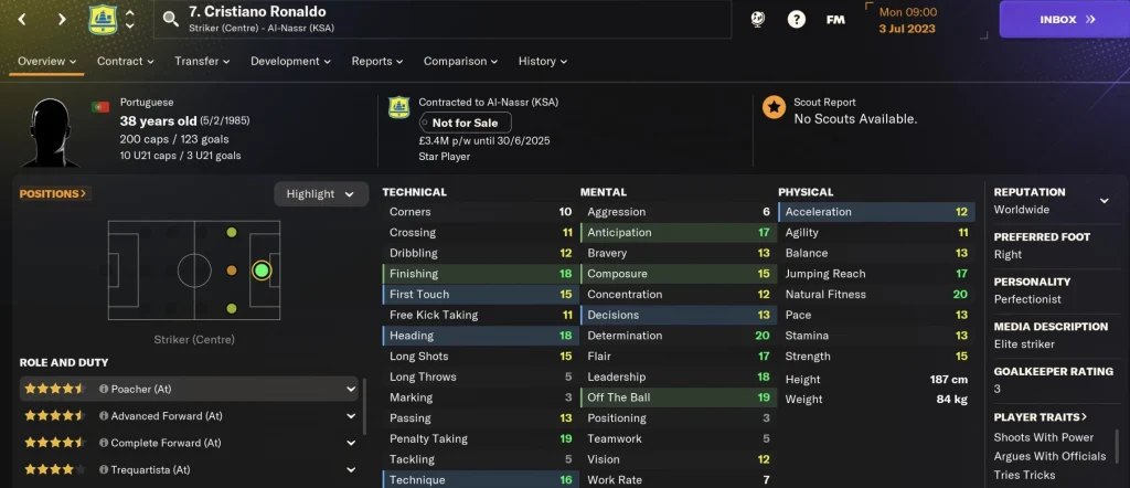 Football Manager 2024 Cristiano Ronaldo