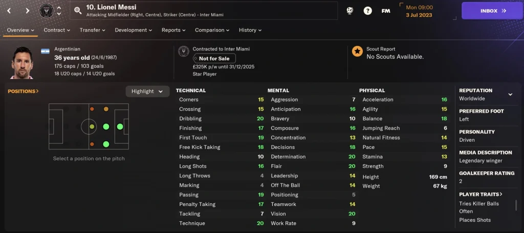 Football Manager 2024 Lionel Messi Goat