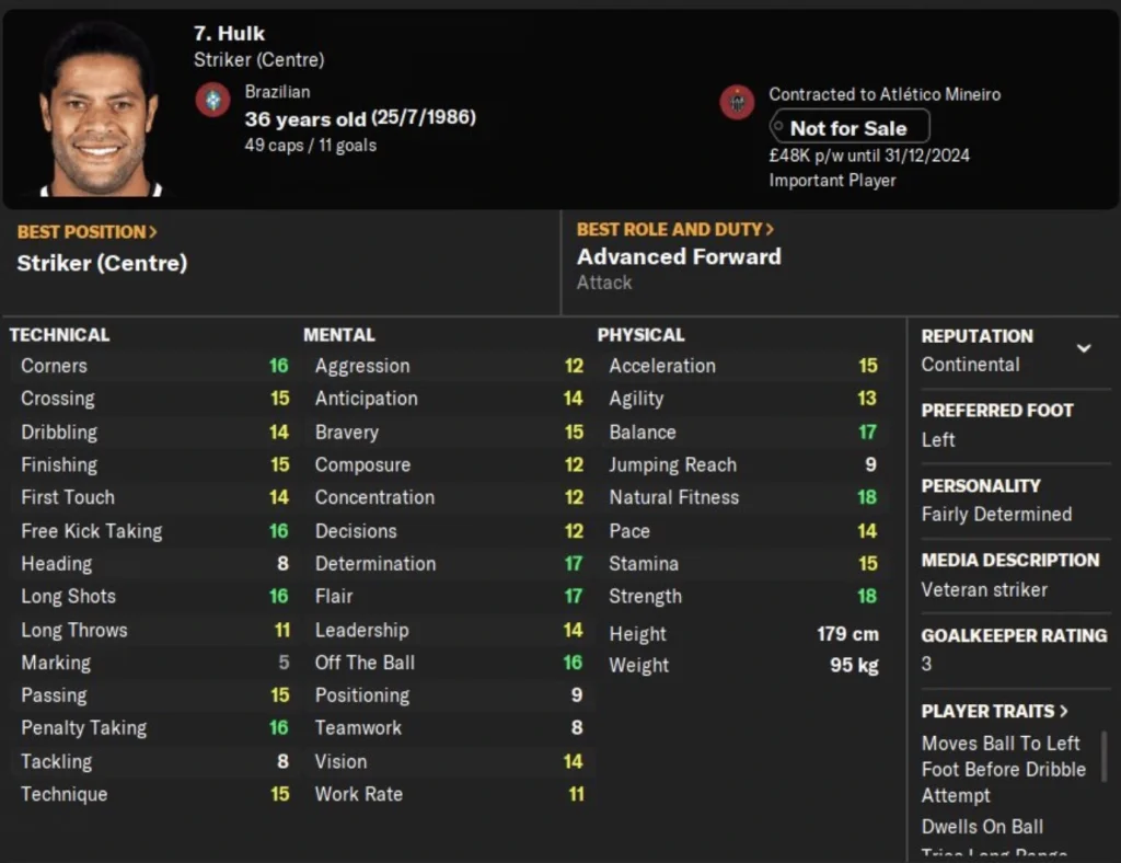 Football Manager 2024 En İyi Beleş Oyuncu Hulk