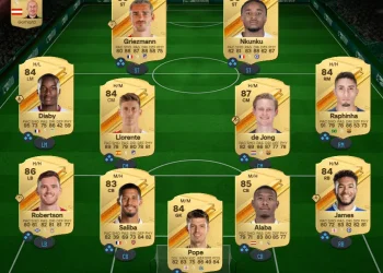 FC 24 Ultiamate Team Her Bütçeye Uygun Kadrolar 500K Takım