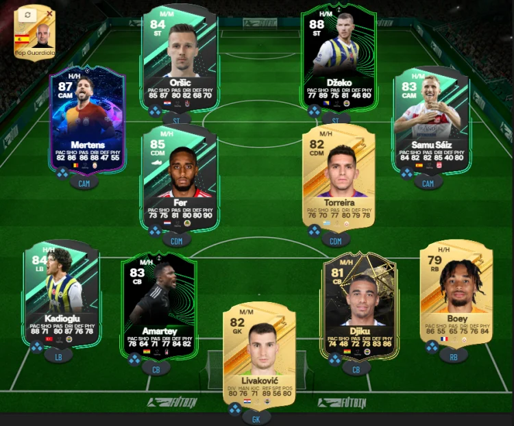 FC 24 Ultimate Teamdeki En İyi Süper Lig Kadrosu