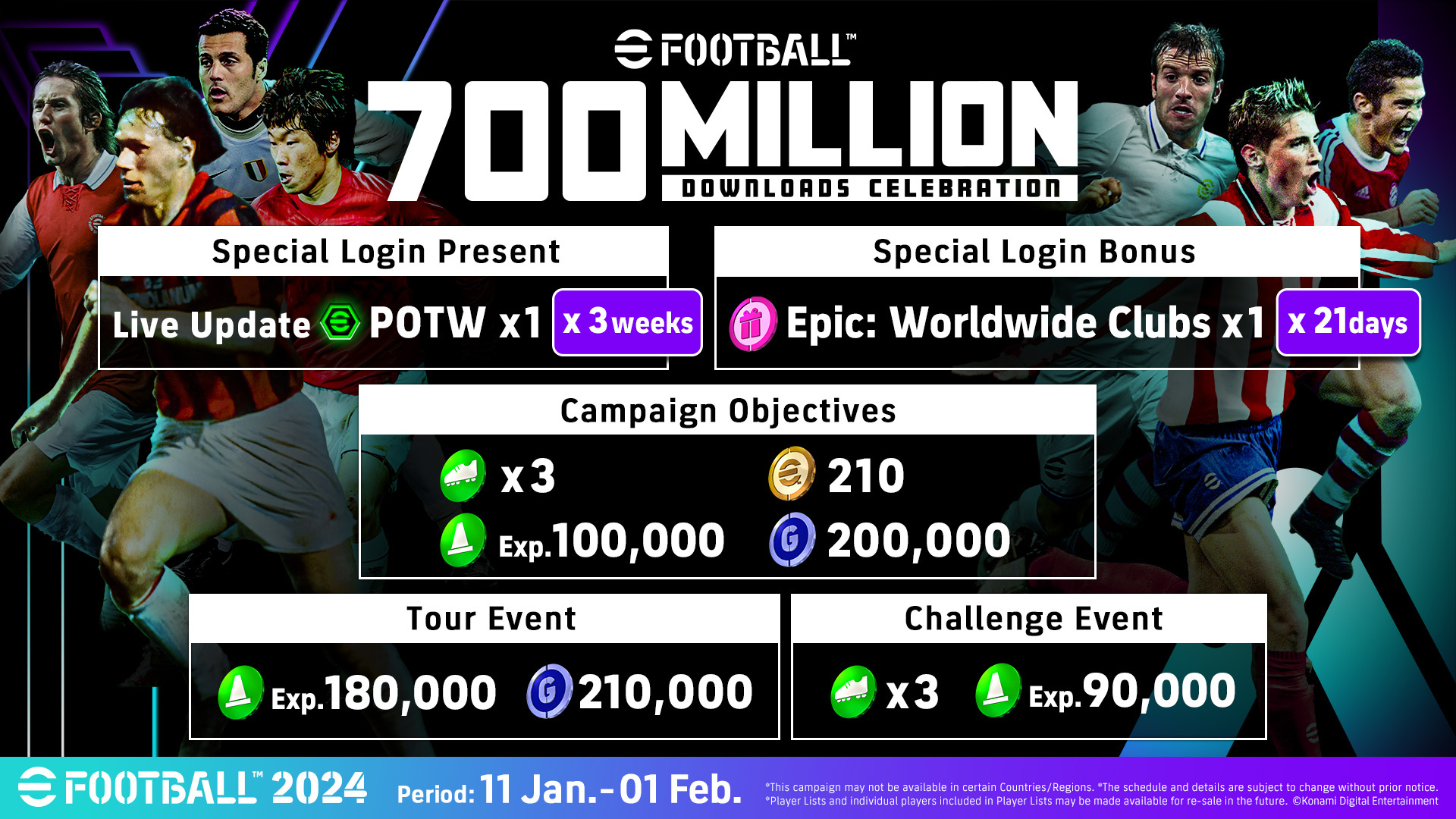 eFootball™ 700 Milyon İndirmeye Ulaştı!