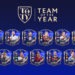 FC 24 Yılın Takımı (TOTY) Adayları
