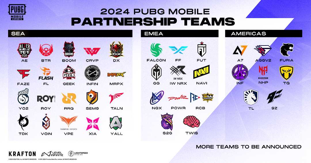 PUBG Mobile Dünya Kupası (PMWC)