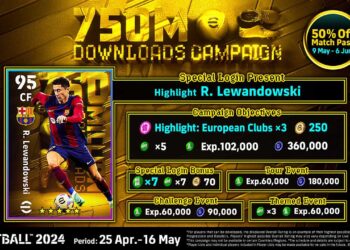 eFootball 750 Milyon İndirmeye Ulaştı!