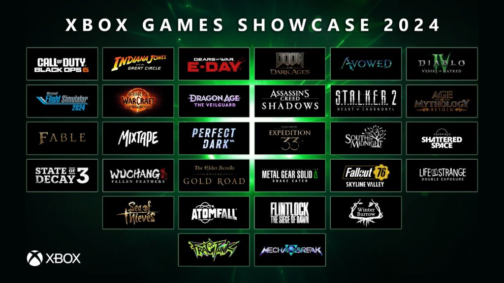 Xbox Games Showcase 2024 Tüm Oyun Duyuruları!