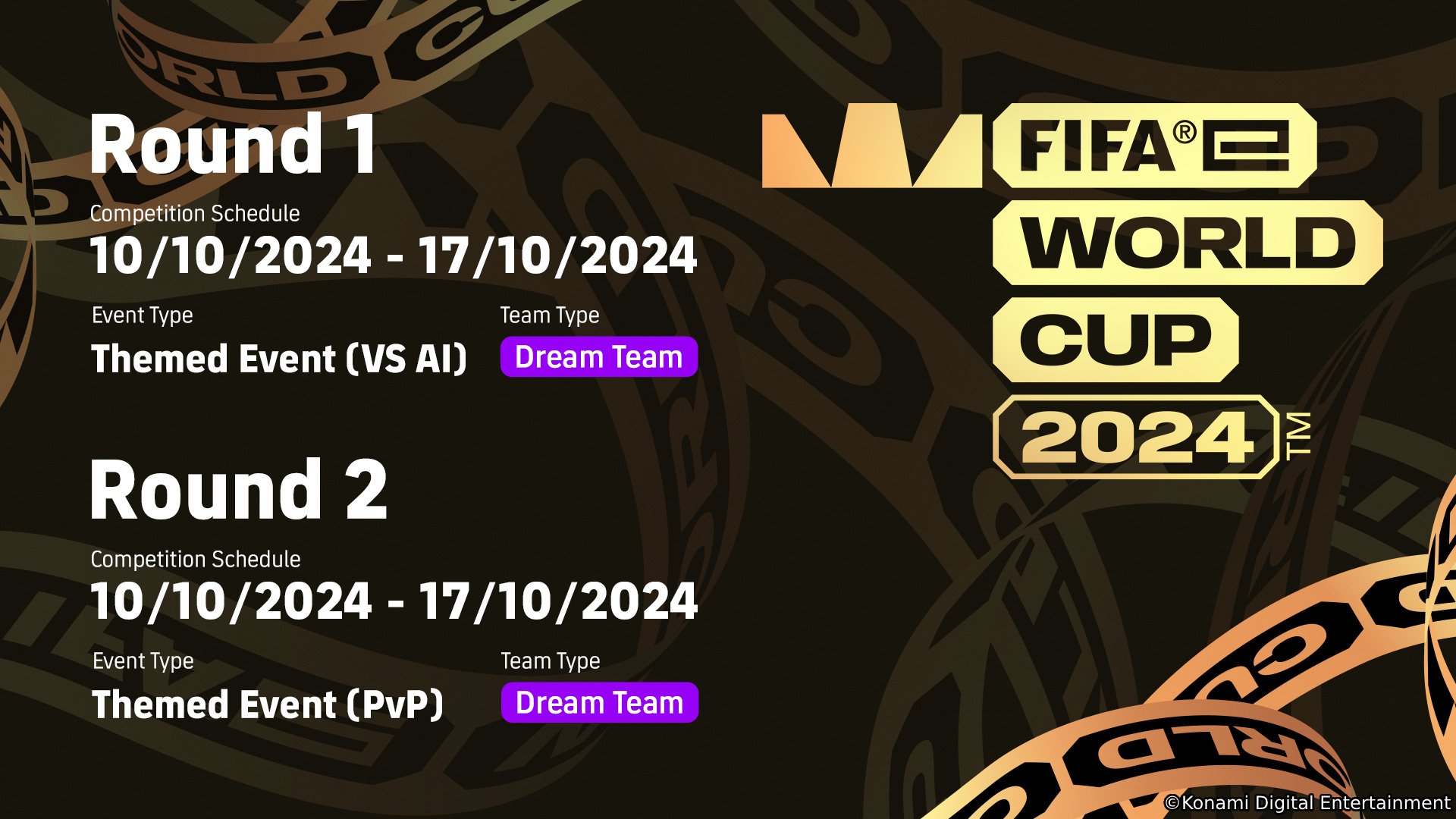 FIFAe World Cup 2024 Elemeleri eFootball'da Başlıyor!